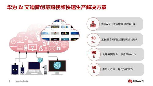 數(shù)字內(nèi)容生產(chǎn)懂行人,艾迪普讓創(chuàng)意觸手可及——華為中國生態(tài)大會(huì)2021數(shù)字內(nèi)容制作服務(wù)亮點(diǎn)